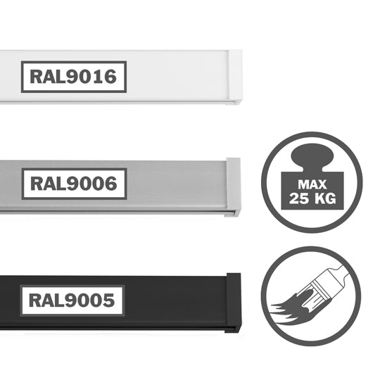 STAS minirail - (Kit installation inclus)