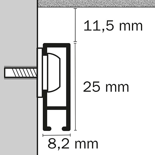 STAS cliprail (Kit installation inclus)