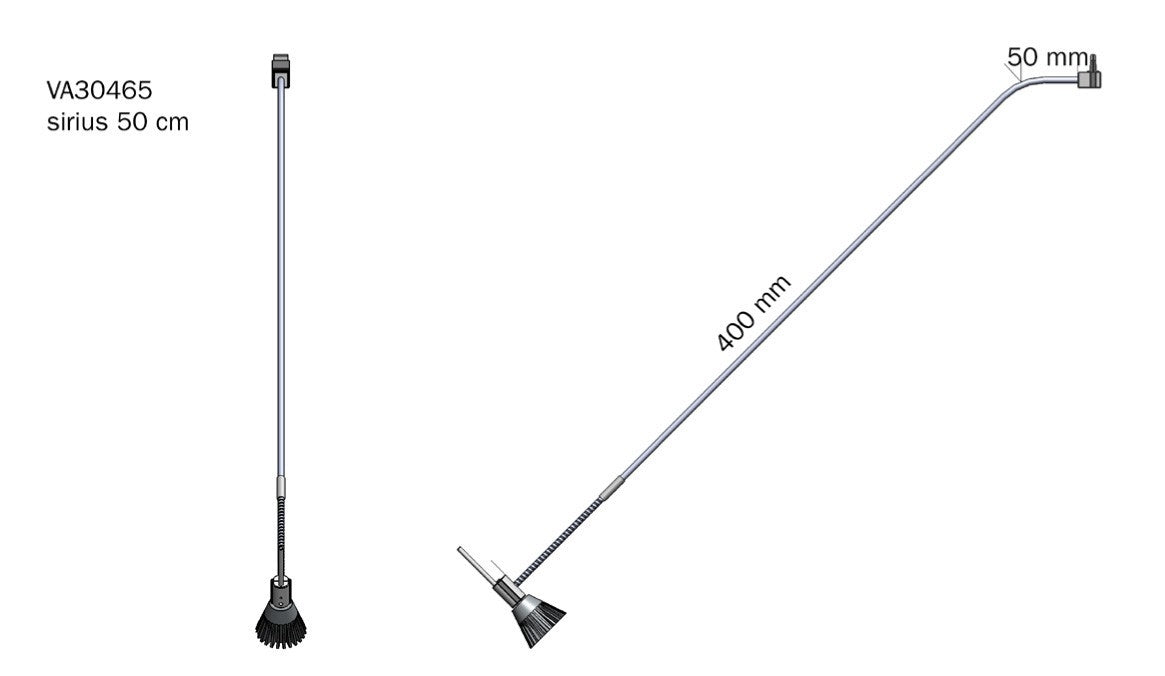 STAS multirail Armature Sirius