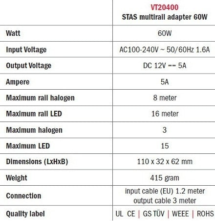 specs STAS 60W adapter