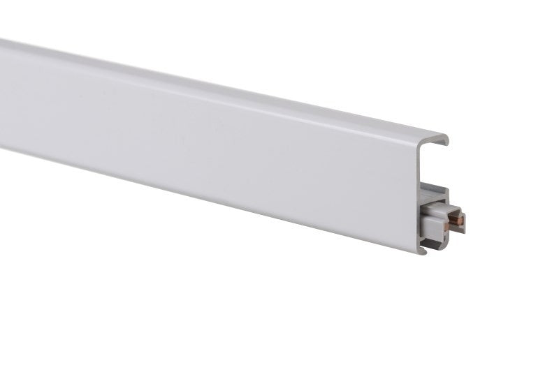 STAS multirail 